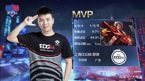 以球会友