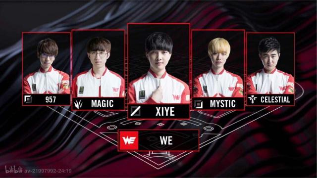 案例分析 案例分析