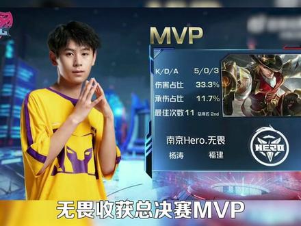 到球员表现 到球员表现