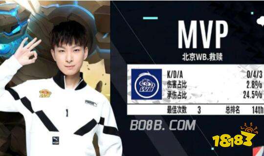 仅是为了增 仅是为了增