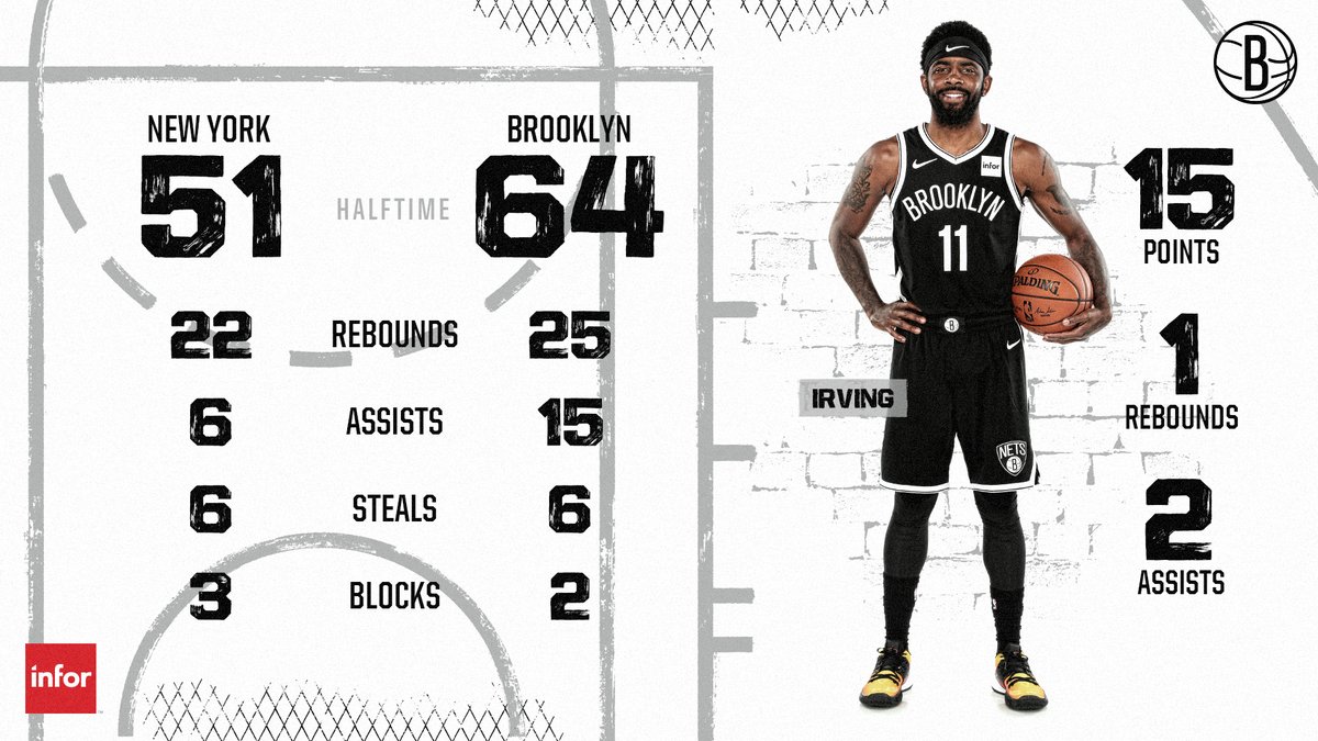 级新秀身上 级新秀身上